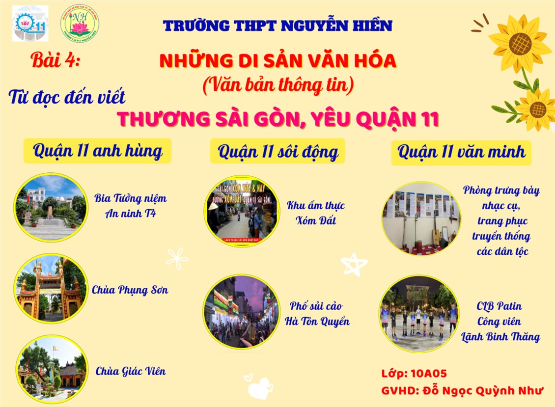 Ảnh đại diện